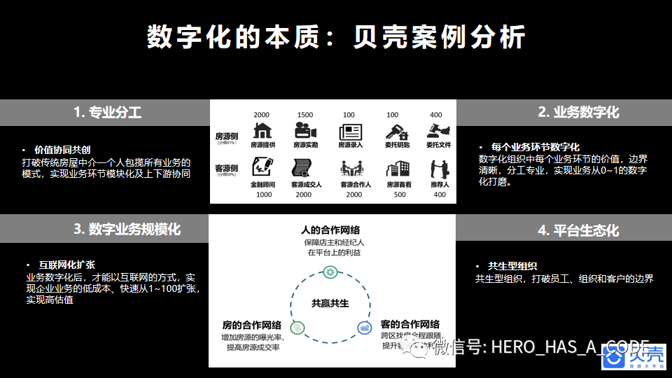 互联网上下50年，万字长文推演Web1.0到Web5.0